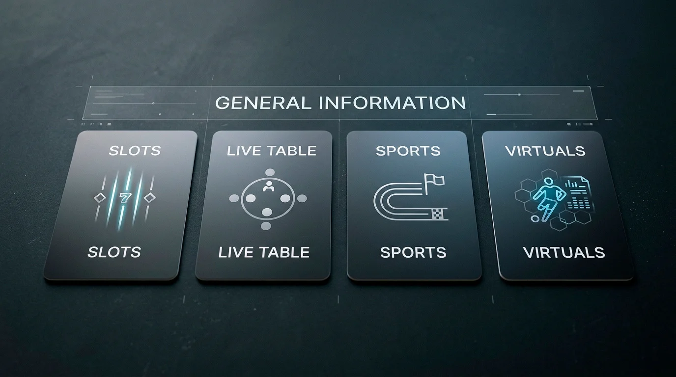 Generic game category tiles reviewed as general information only